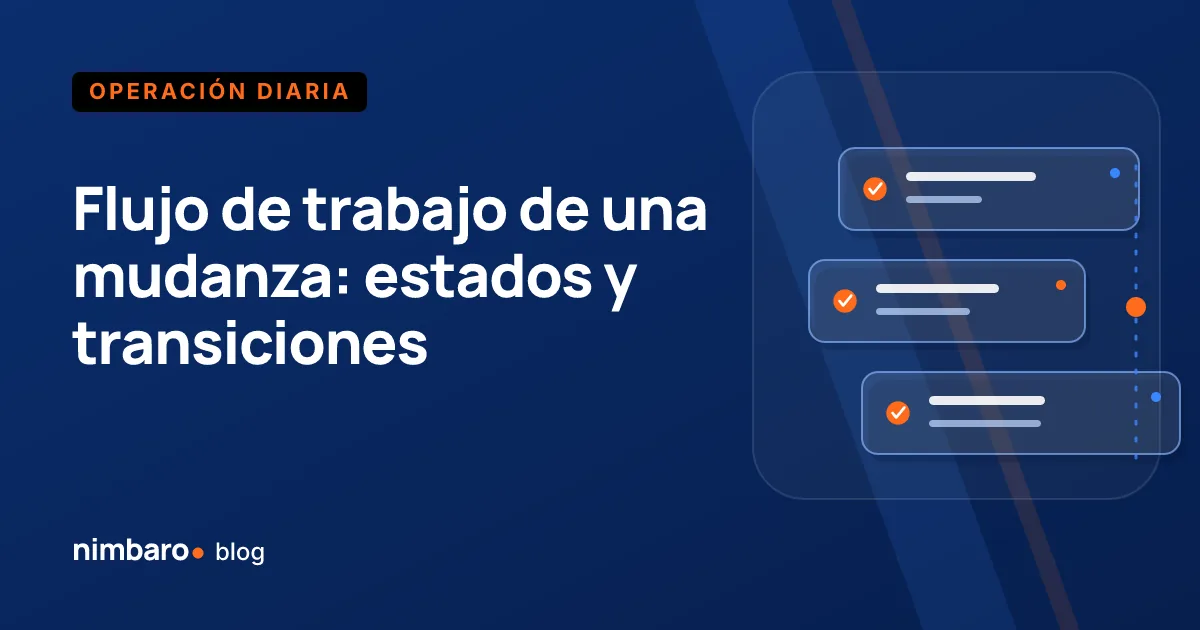 Estados de una mudanza, de pendiente a completada, con sus transiciones y las tres salidas del flujo
