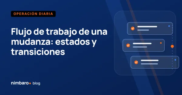 Estados de una mudanza, de pendiente a completada, con sus transiciones y las tres salidas del flujo